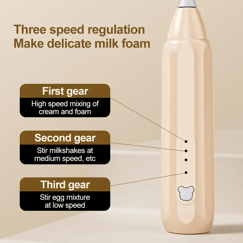 Mini Espumador de Café — Recarregável via USB, 3 Velocidades, Mixer Elétrico para Café e Leite, Batedor Portátil, Misturador para Ovos e Ferramenta de Cozinha Quente