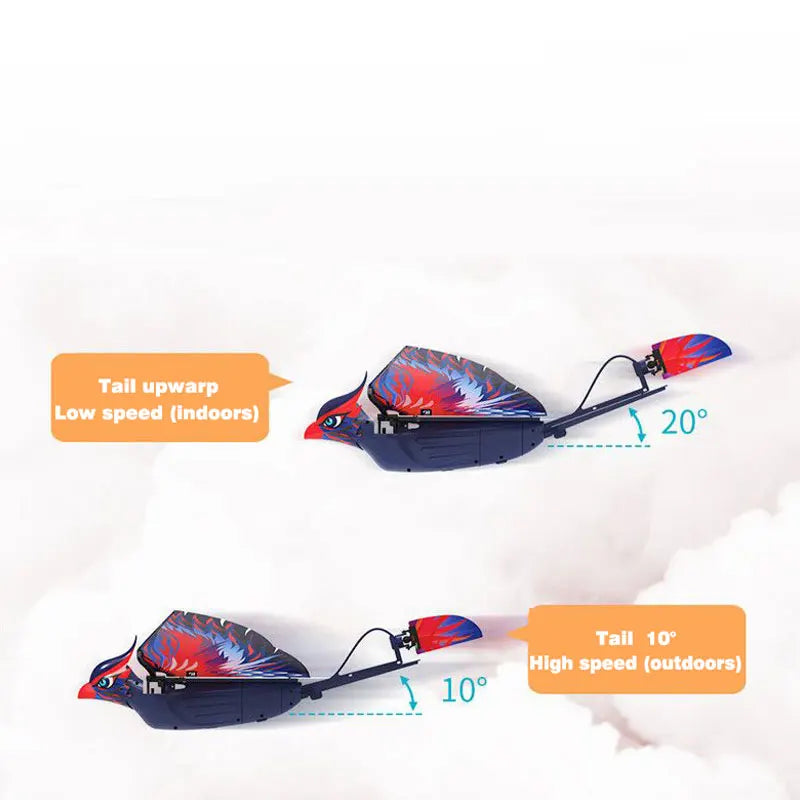 Drone RC — Pássaro com Som e Luz LED, Controle Remoto, Animal Voador Eletrônico, Robô em Forma de Pássaro, Brinquedo Elétrico para Crianças, Presente Interativo